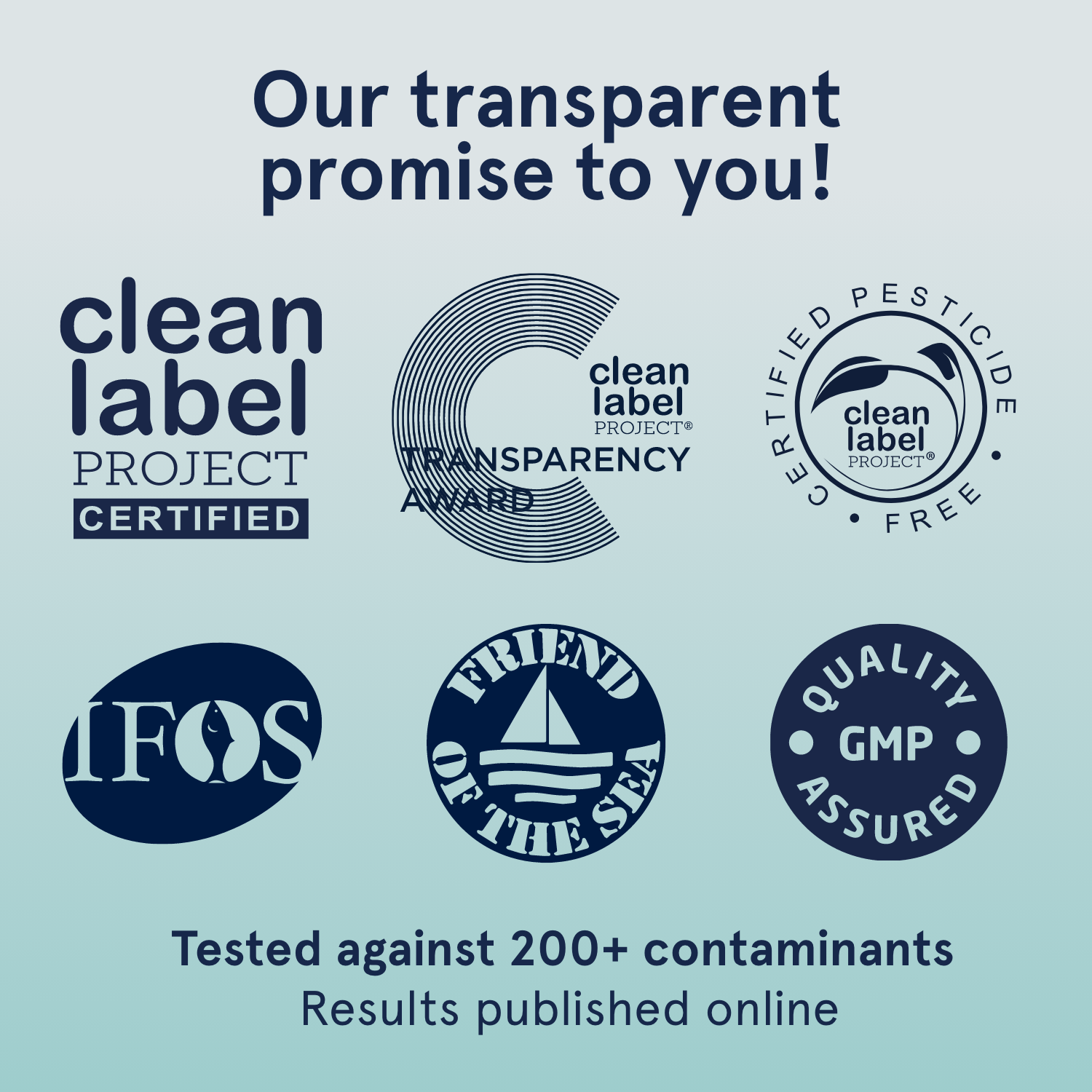 O3L - Liquid Fish Oil